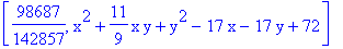 [98687/142857, x^2+11/9*x*y+y^2-17*x-17*y+72]